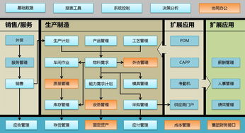 生产车间质量管理十大注意事项